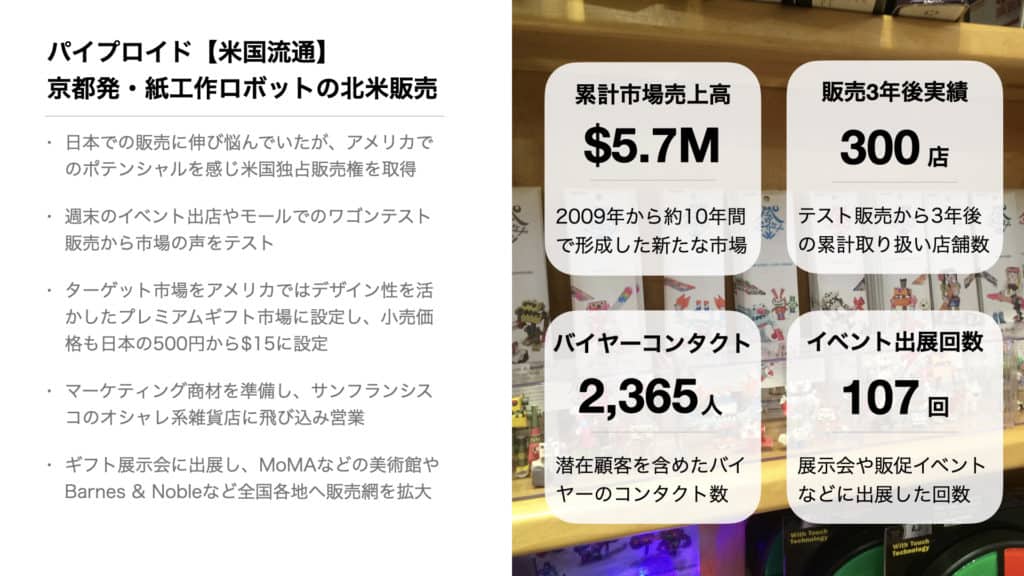 Magnote Corporate Profile 2021.009